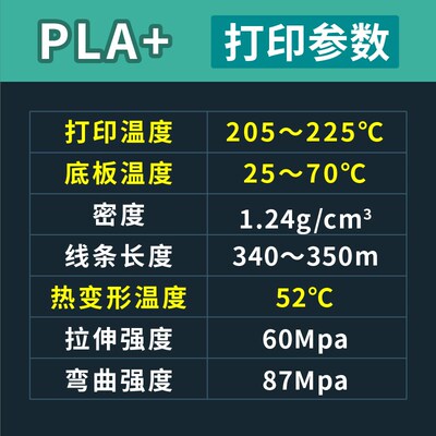 UN易生 L+ D打印机耗材FD材料G.