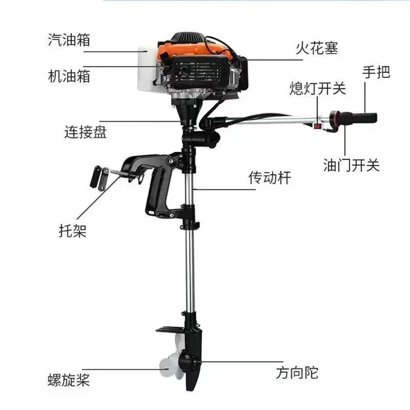 船外推进器挂浆支架铝合金螺旋桨叶推动器铉外船用浆叶