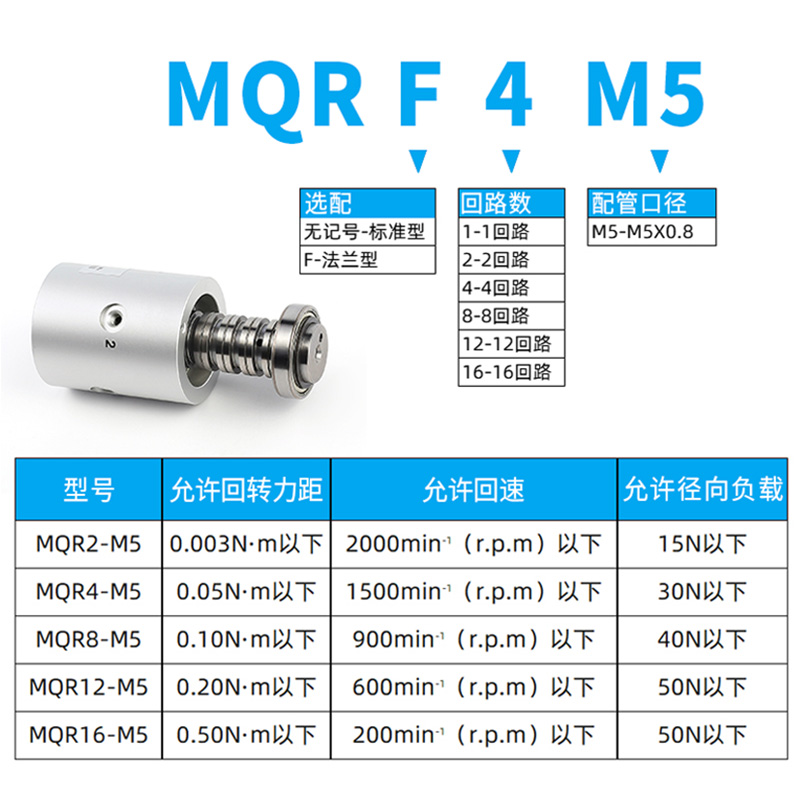 MC高速气动旋转气缸MQRF MQR2M5气动滑环多路接头