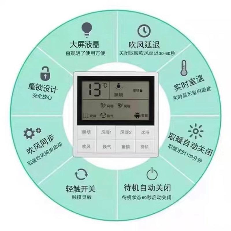 330x330适用格勒柏莉得花旗集成吊顶风暖浴霸嵌入式多功能暖风机
