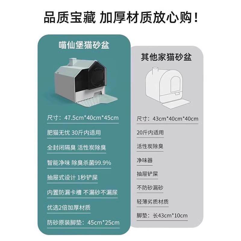 猫砂盆自动抽风除臭猫厕所防臭神器宠物自动猫砂盆猫砂盆猫厕所