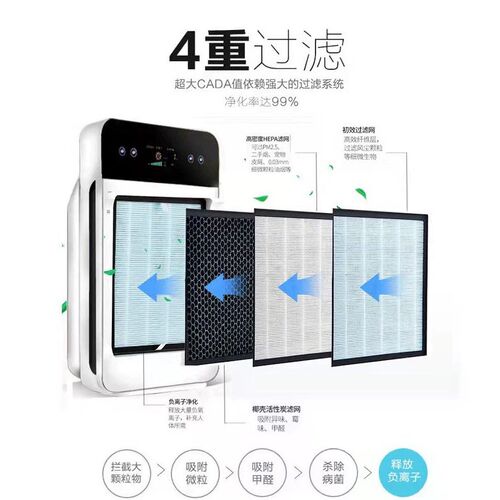 适用LG ST空气净化器过滤网六键/智能/显屏/除甲醛异味粉尘滤芯