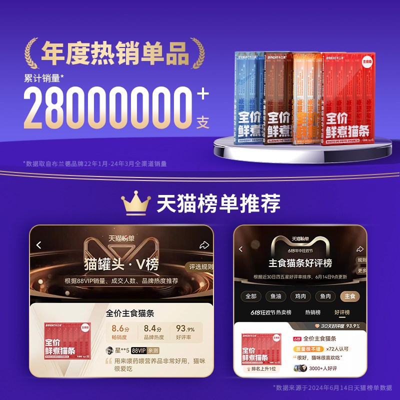 布兰德全价主食猫条非零食湿粮鱼油无诱食剂成幼猫粮营养增肥孕期