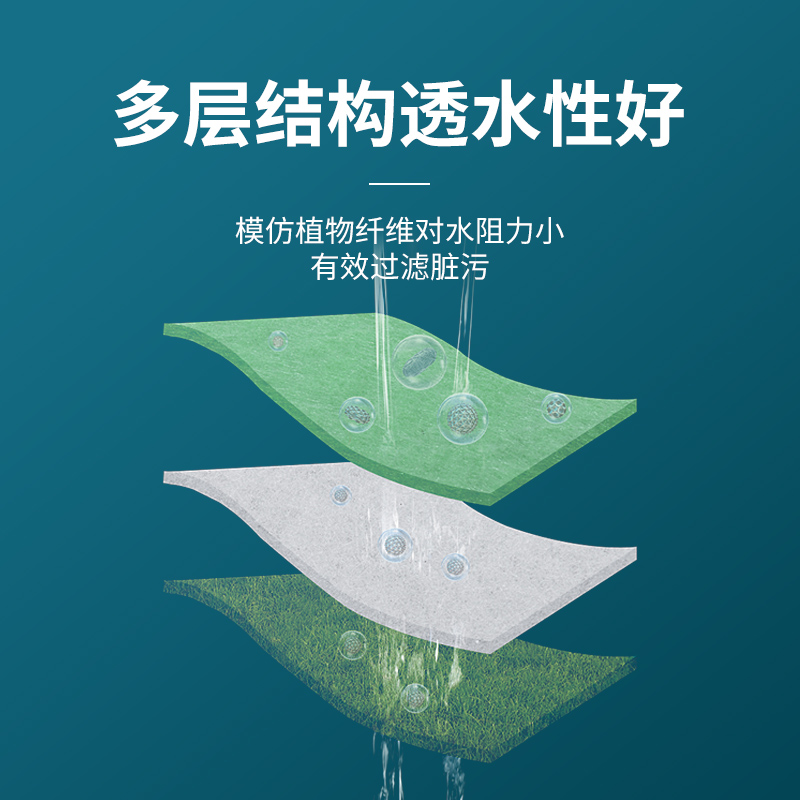 水族箱生化过滤棉鱼缸用滤棉过滤材料无胶棉鱼缸净水高加厚高密度