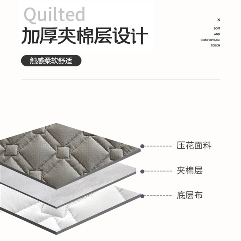 纯棉夹棉加厚床笠床垫保护套1/1.2/1.35/1.5x1.9m1.8x2x2.2米床罩