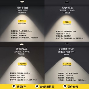 特里斯汀防眩天花射灯led嵌入式家用高显指客厅吊顶无主灯照明T72