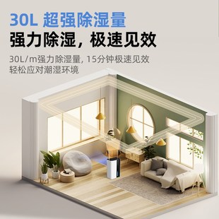 欧克森自动智能除湿机家用室内回南天小型空气抽湿机干燥祛湿神器