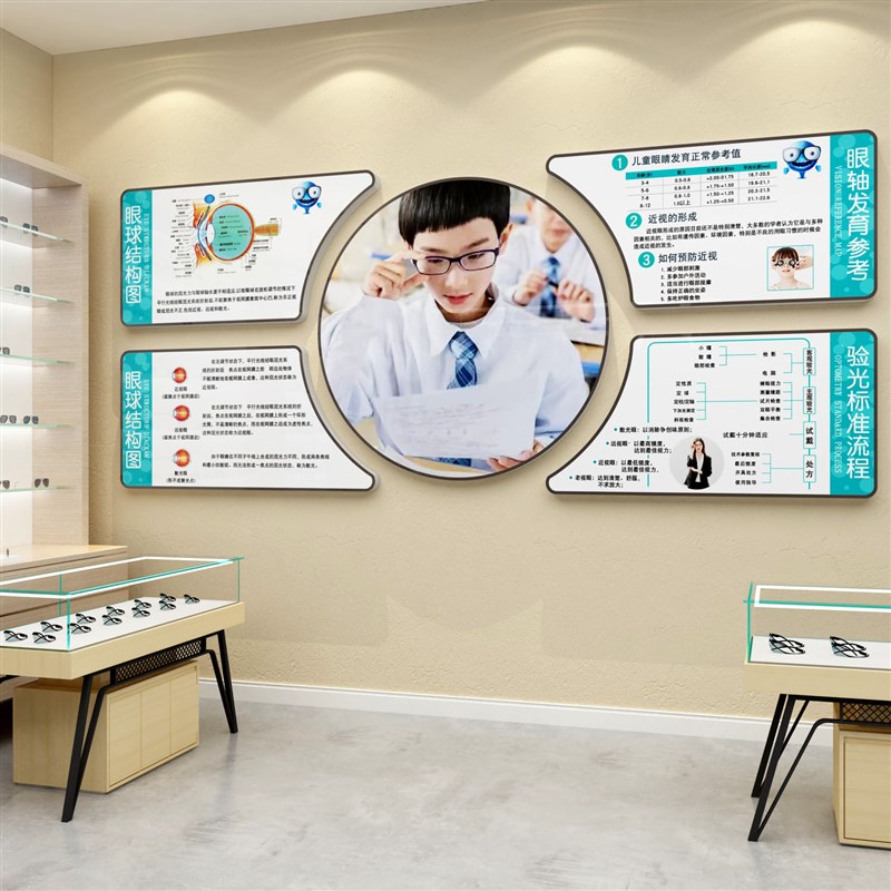 眼镜店装饰品背景形象墙面贴纸画海报爱护眼睛创意广告橱窗玻璃门