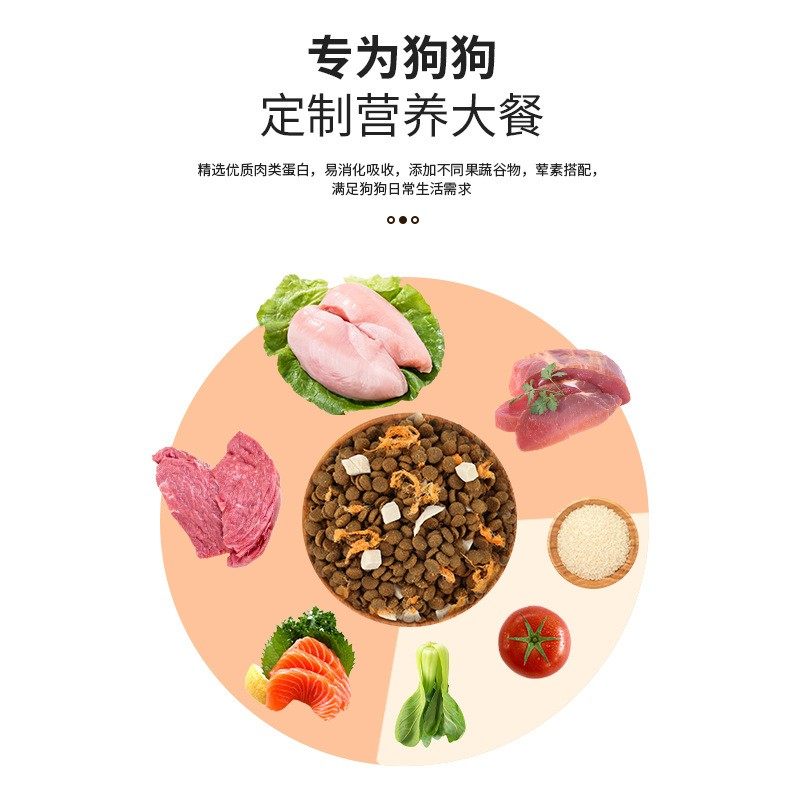 笑宠幸运尾巴肉松冻干三拼狗粮通用型营养益生菌金毛泰迪美毛犬粮,宠物/宠物食品及用品,狗全价膨化粮,淘宝优惠券,粉丝福利购,淘宝优惠卷