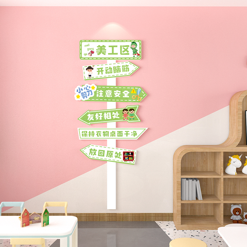 幼儿园区域角环创布置材料成品阅读喝水区背景墙面装饰主题文化贴