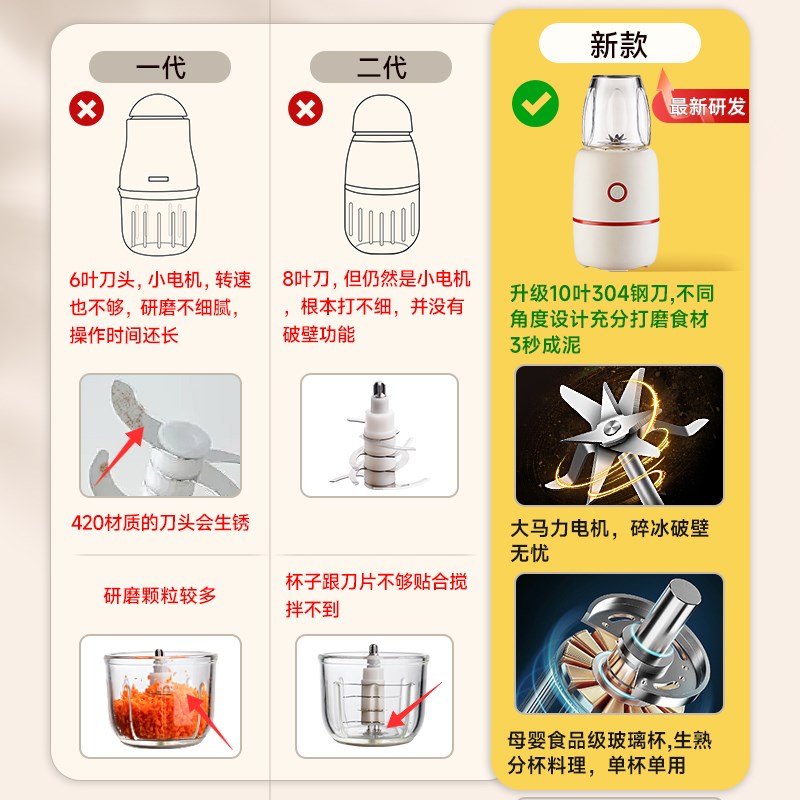 辅食机婴儿宝宝料理小型非蒸煮打一体机家用电动研磨打泥果泥工具