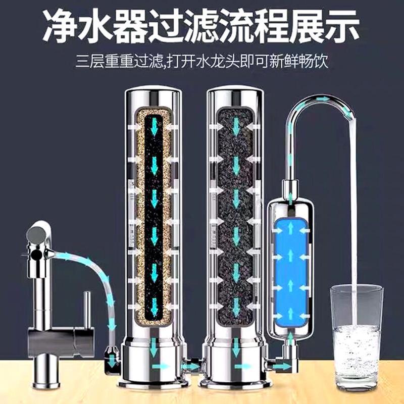 自来水直饮净水器整机304不锈钢厨房净水机史蒂夫陶瓷滤芯可清洗