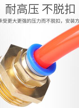 气管快速接头DN25 20快插G1一寸12外螺纹6分外丝PC直通PU管16mm10