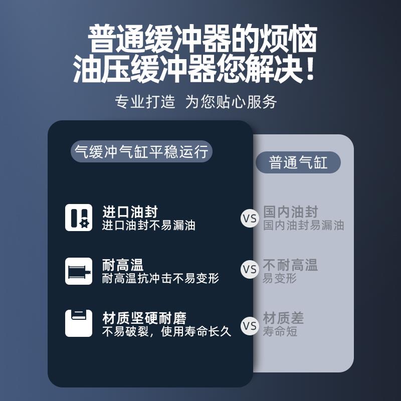 油压缓冲器阻尼器ACA0806/ACJ1007/1210/1412/2021-1-2-3