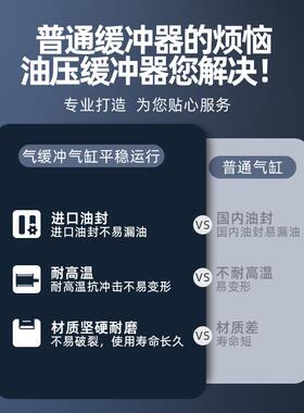 油压缓冲器阻尼器ACA0806/ACJ1007/1210/1412/2021-1-2-3