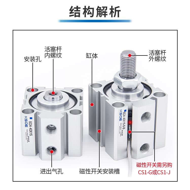 小型气动大推力SDA薄型气缸50/63/80X100*5X10X15X20X25X30X40X60