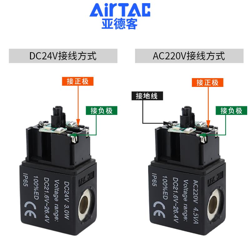 原装亚德客4M210-08气动电磁控制阀220v换向阀24v线圈4M310-08/10
