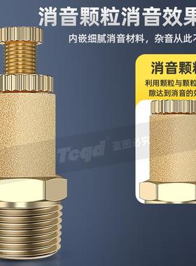 SLL-01/02/03/04气动可调内罩全铜消声器电磁阀排气动节流消声器