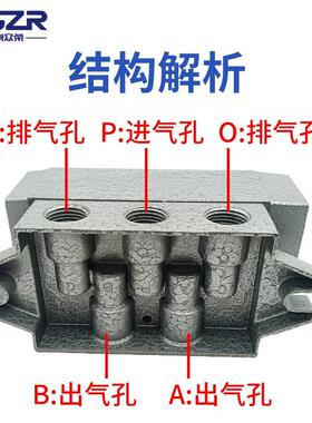 二位五通电磁阀K25D-15老阀大流量K35D2H K25D2H-08-15Y-20-25-40