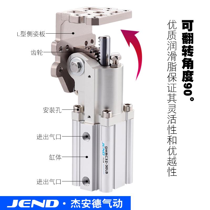 气动机械手配件FCZ侧姿组块杠杆DHRC32-30LB/ZB夹具90度翻转气缸