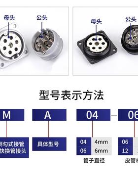 气动多股气管气路连接器航空插头多管对接快速接头DMK6-04DM12-06