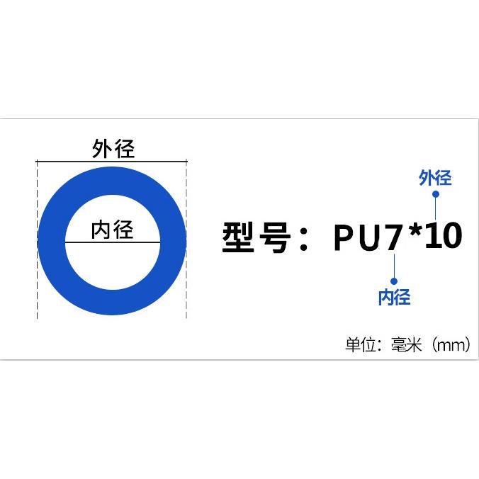 PU气管油管水管空压机软管1.5X3/2X4/3.5X6/4.5X7/5X7/4X8/6X9/7X
