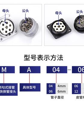气动多股气管气路连接器航空插头多管对接快速接头DMK6-04DM12-06