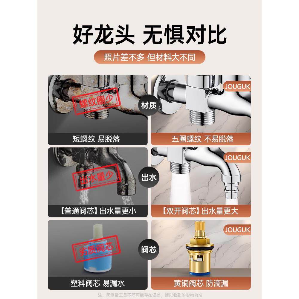全铜洗衣机水龙头一进二出双出水专用接头三通多功能一分二