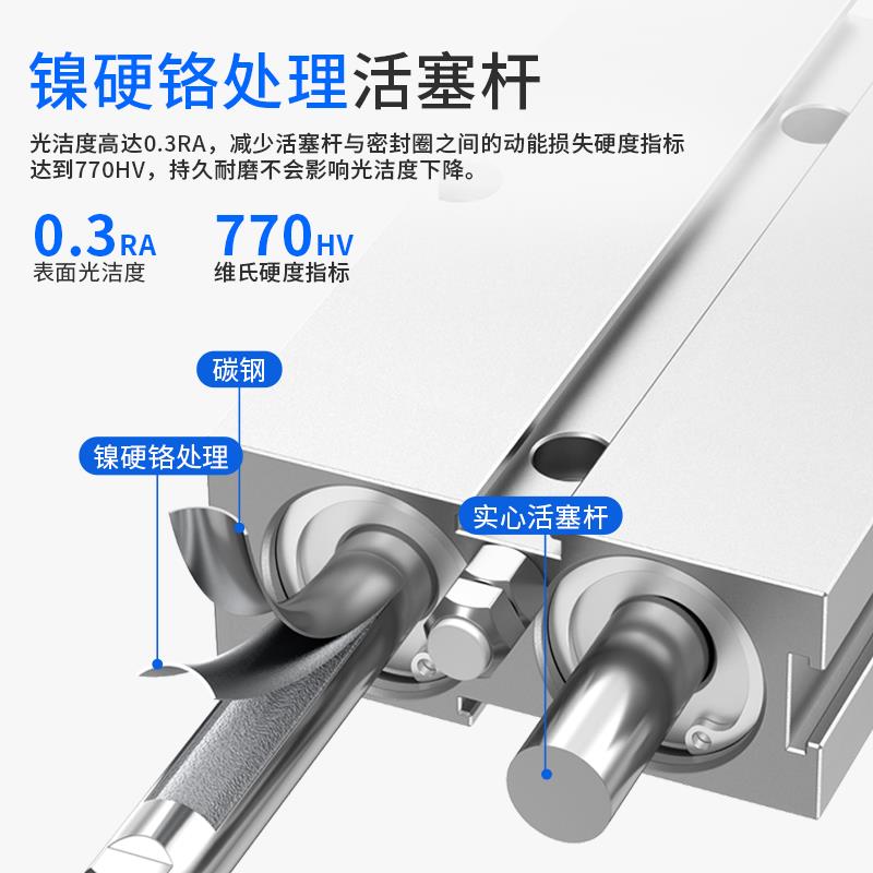 TDA双轴双杆气缸大推力小型气动TN10/16/20/25/32/40-100-20-50-S