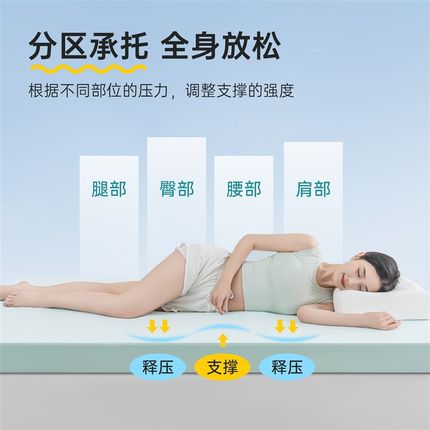 记忆棉床垫家用卧室软垫加厚学生宿舍海绵床垫褥子租房专用折叠