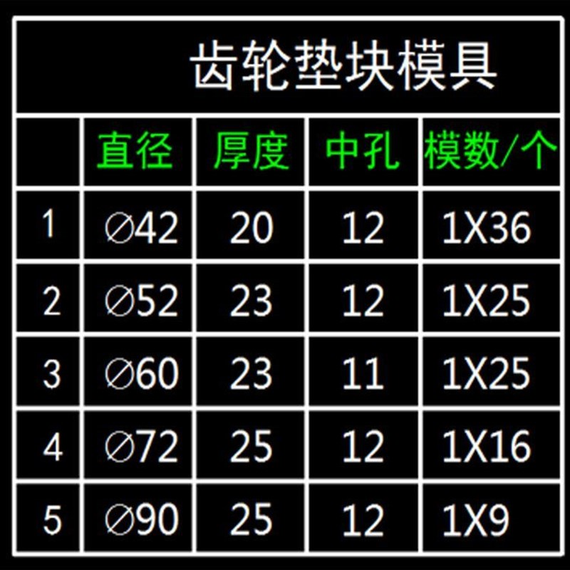 水泥垫块模具齿轮模具圆饼笼饼圆形垫块塑料模型钢筋支撑塑料模具