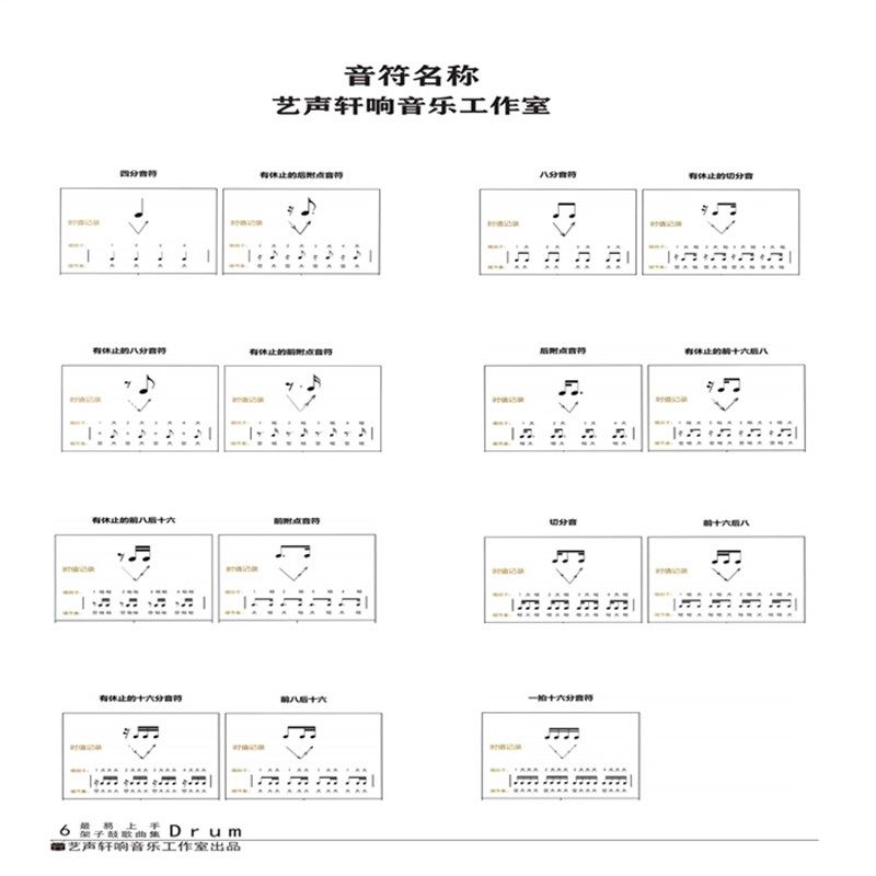 最易上手架子鼓歌曲68首专业制作排版不翻页架子鼓基本功动态鼓谱
