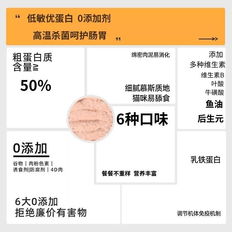 全价成猫幼猫主食餐盒宠物猫粮狗粮猫狗通用猫主食罐40g*6/100g*5,宠物/宠物食品及用品,猫全价湿粮/主食罐,淘宝优惠券,粉丝福利购,淘宝优惠卷