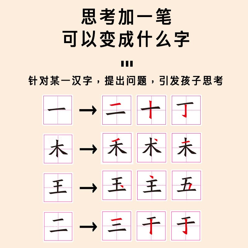 加一笔变新字儿童益智亲子互动识字卡片小学生幼儿趣味识字游戏卡