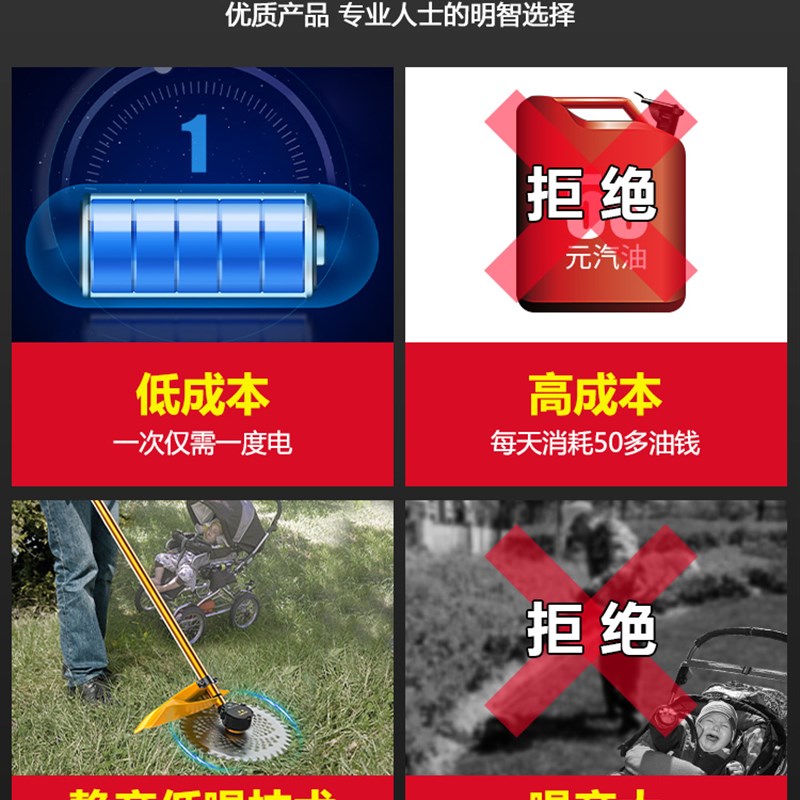 48V无刷园林工具背包锂电电池组合套装割草机绿篱机电锯吹风机