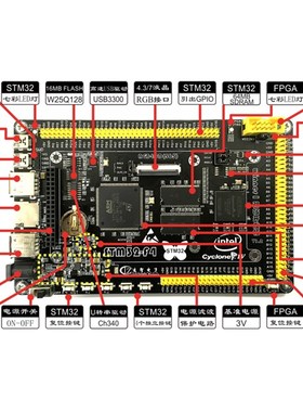 ARM+FPGA开发板 STM32F429开发板 FPGA开发板 数据采集开发板 ARM