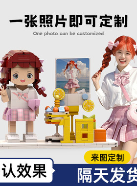 【来图定制快速出图】积木人像