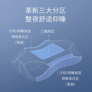 易斯顿颈椎枕头记忆棉专用助睡眠枕上班族护颈人群枕头易眠枕