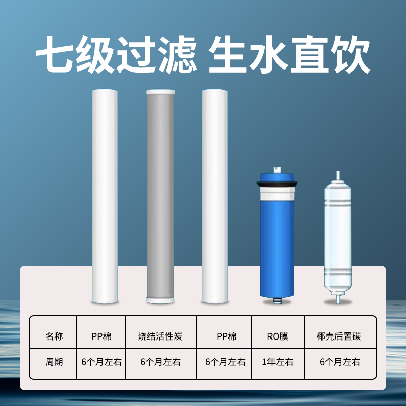 净水器商用反渗透净水机自动售水奶茶店净水器设备商用前置过滤器