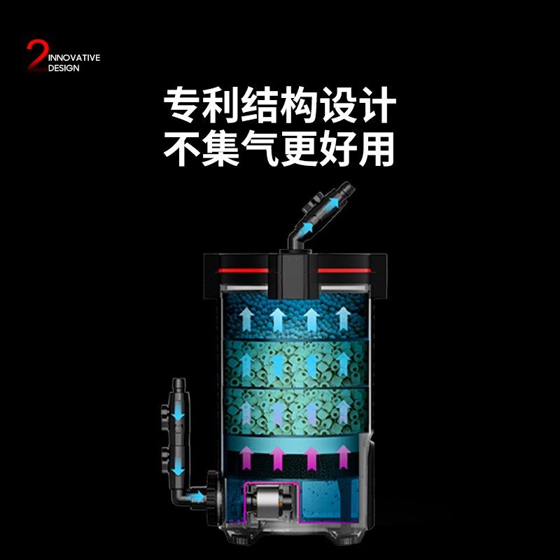 尼特利过滤桶1号定频2号变频草缸滤筒外置过滤器 肥鱼推荐