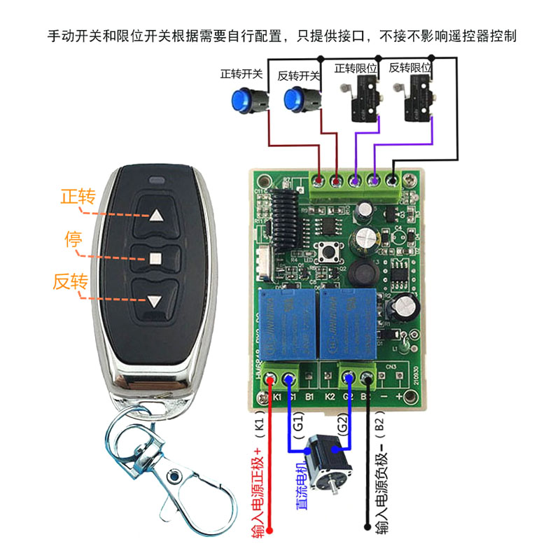 12V-48V宽压直流电机正反转遥控开关 带限位开关接口配防水遥控器