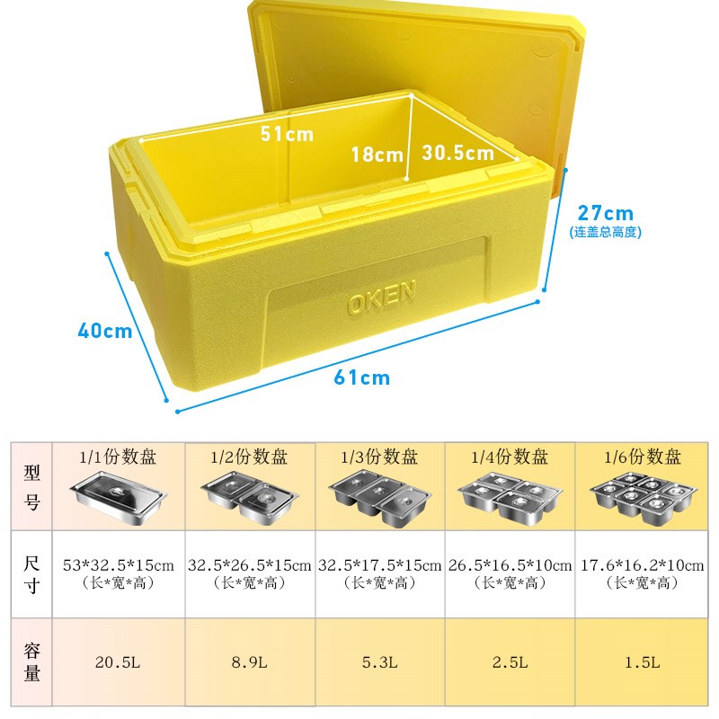 OKEN欧肯冰粉冷藏保温箱芋圆小料芋泥冰保冷水果保鲜商用摆摊