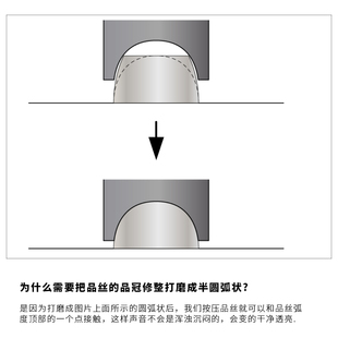 民谣电木不锈钢吉他品丝品冠打磨锉三合一品冠打磨棒制琴维修工具