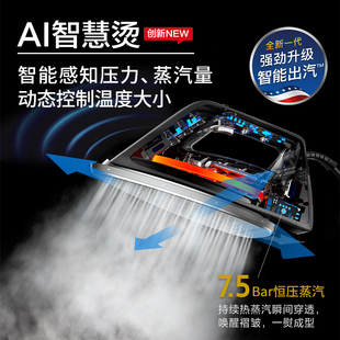 OJA高端挂烫机家用熨斗智能恒压蒸汽大熨烫台手持商用熨烫护理机