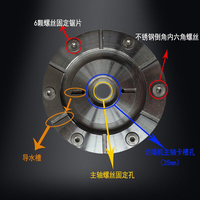 墙靠边盘切墙片边门靠墙切割砖墙切割挨墙