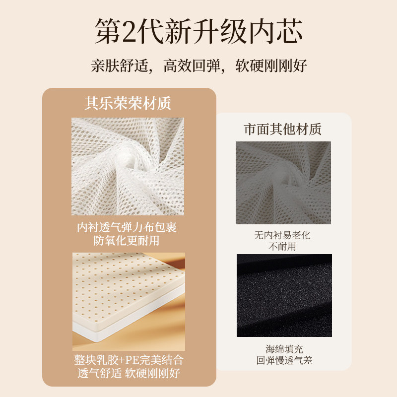 圆形坐垫皮革餐椅垫吧台凳垫卡座飘蒲团记忆防滑地上软座垫子