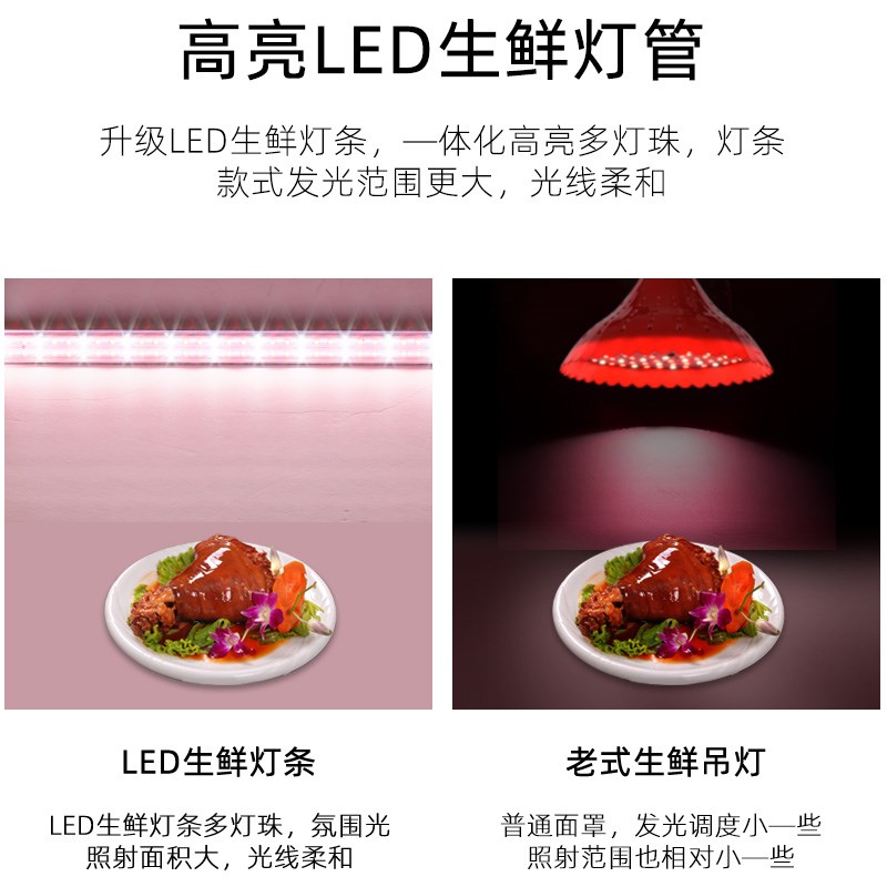 超亮管猪肉熟食卤肉烧烤摊蔬菜水果店海鲜池面包店