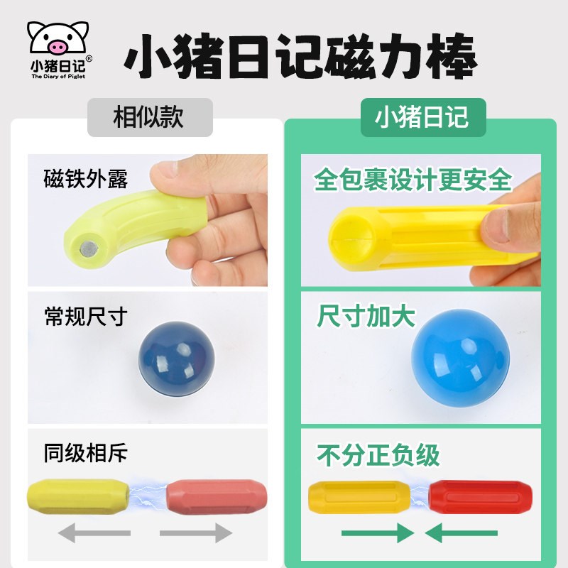 小猪日记发早教百变超强磁力拼搭磁铁全包裹超大磁力棒