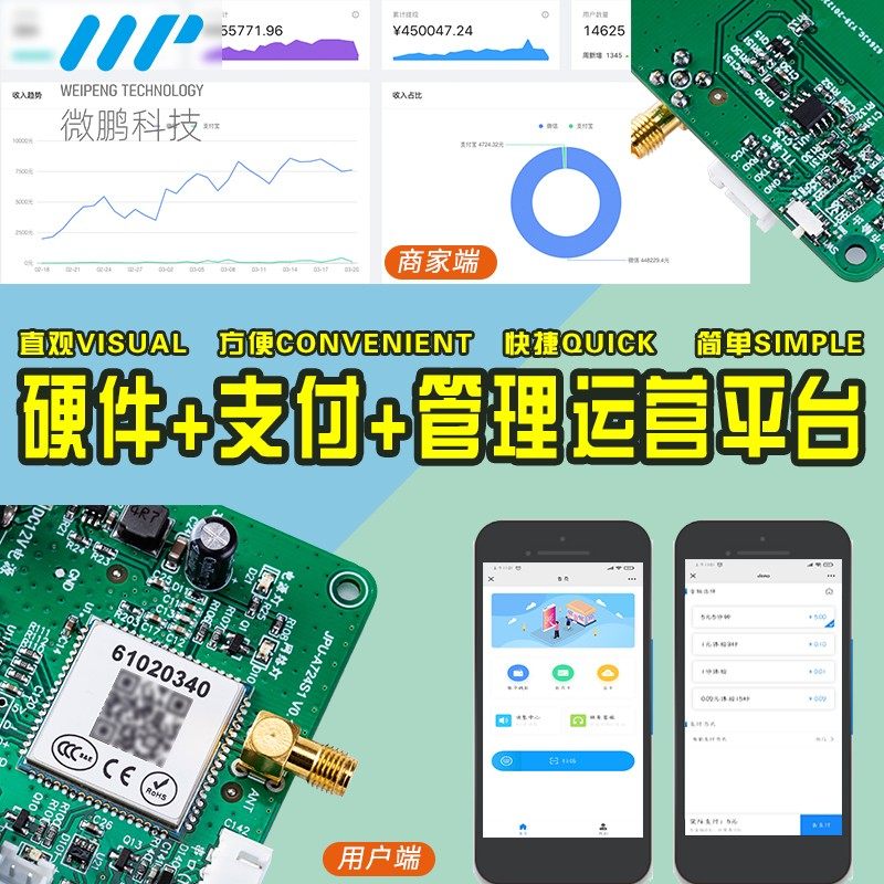 微鹏合云支付支付模块投币改扫码自动共享付款投币器