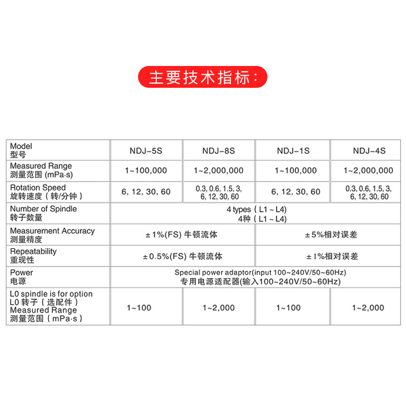 上海精天NJ数显粘度计旋转便携式液体油漆涂料黏度测试仪